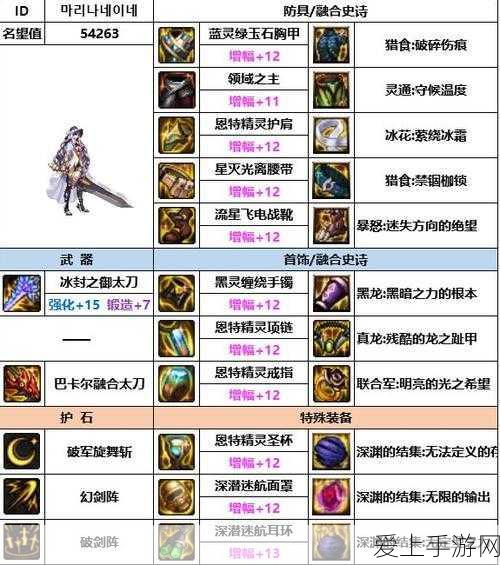 王者荣耀，女性角色皮肤搭配秘籍，解锁独特魅力