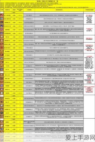 AI赋能手游产业，钉钉助力手游企业重塑管理新生态