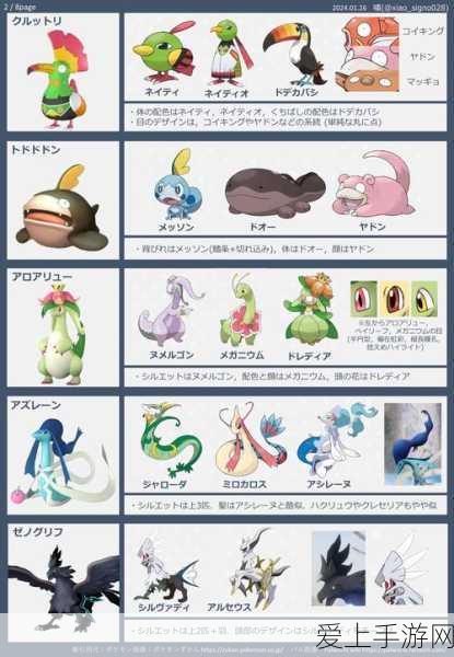 揭秘!幻兽世界帕鲁精灵龙合成全攻略,独家合成公式大公开