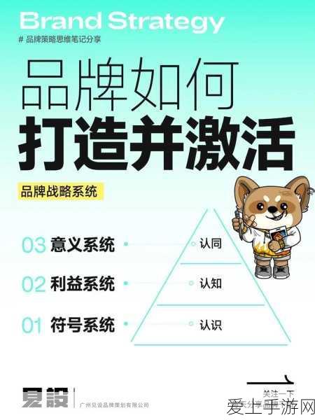 十大免费网站推广:十大免费网站推广方法,让你的品牌更快被认知!
