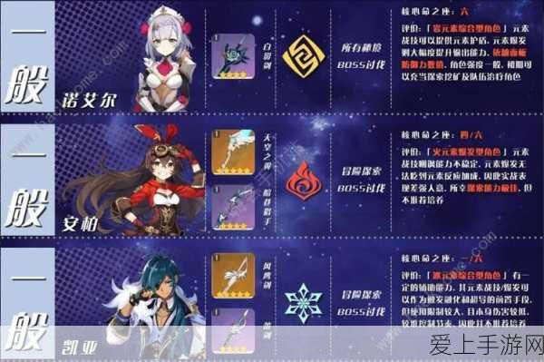 原神手游与端游互通全解析,数据共享机制详解