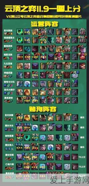 DNF红眼玩家终极指南，贪食系列首饰最优搭配攻略大揭秘