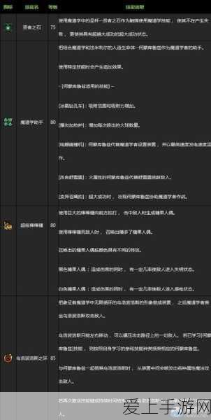 手游界新飞跃，蓝光激光mini-LD芯片技术取得重大突破，将重塑游戏体验