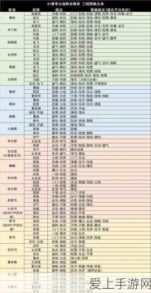 热血合击，制霸战场的战力飙升秘籍