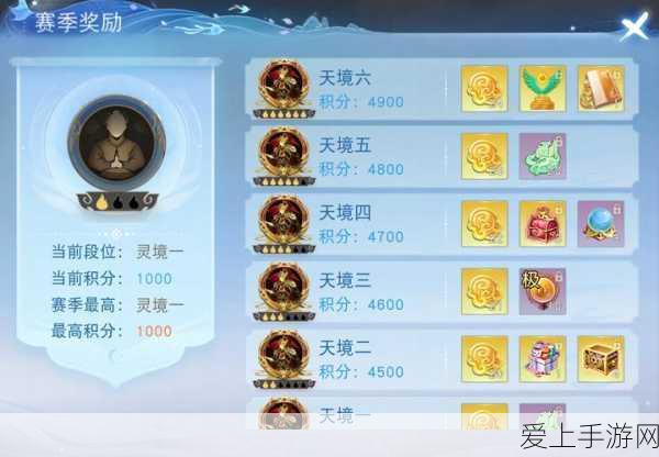 王者荣耀牛年限定皮肤盛宴，天文志系列深度评测，哪款皮肤让你爱不释手？