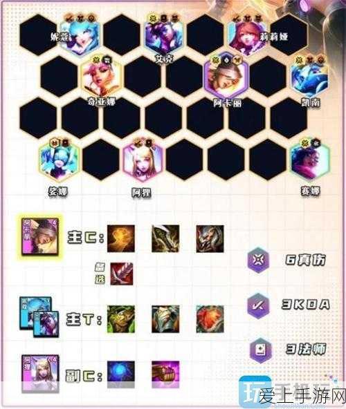 lol云顶之弈决斗大师攻略最新