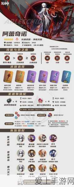 手游跨界看点，造车新势力8月销量大比拼，理想领跑小米破万纪录