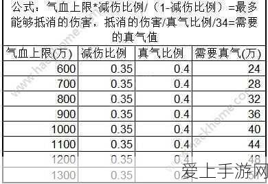 OPPO手机充电时屏幕间歇性亮起，原因解析与解决方案