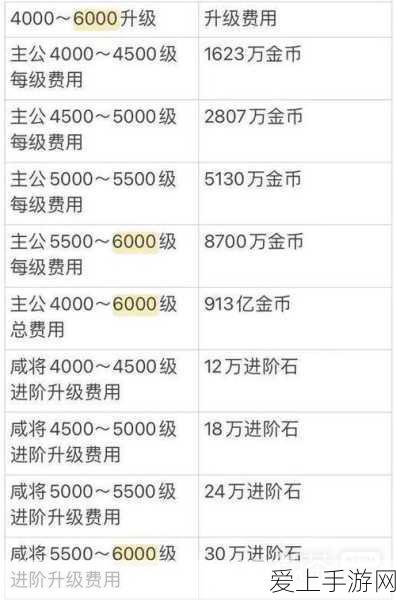 手游安全新纪元，皮尔磁技术引领机械与信息安全守护战