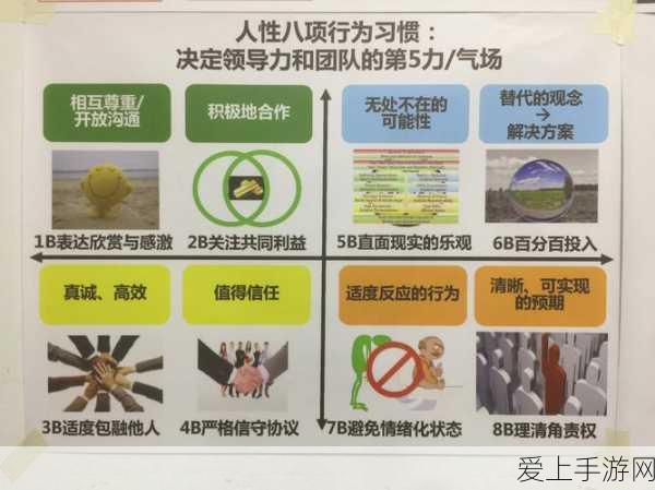 江南百景图深度攻略，鸡鸣山物资获取全解析