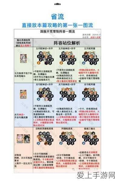 航海王梦想指针，终极奥义攻略大揭秘，助你征服伟大航线！