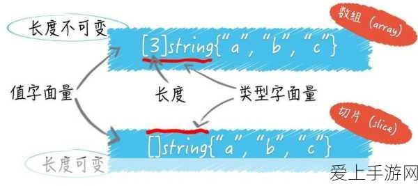 魔兽世界感恩节特辑，轻松解锁一派轻松任务全攻略