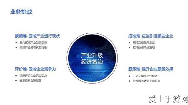 手游跨界新突破，比亚迪云辇-X双认证赋能智能出行手游新体验