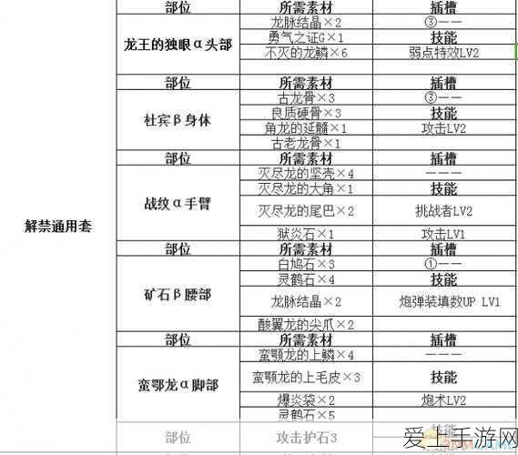武汉豪掷15亿，助力蔚来能源布局手游跨界合作新篇章