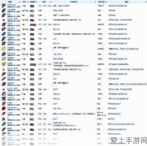 王者荣耀S23赛季大乔高效上分秘籍，掌握核心技巧，登顶荣耀之路
