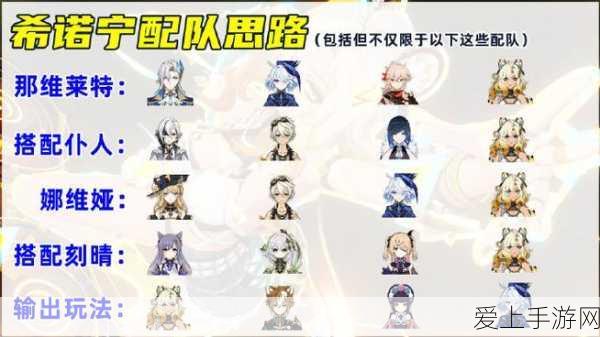 原神，圣遗物合成转换系统深度解析，打造专属神装不是梦！