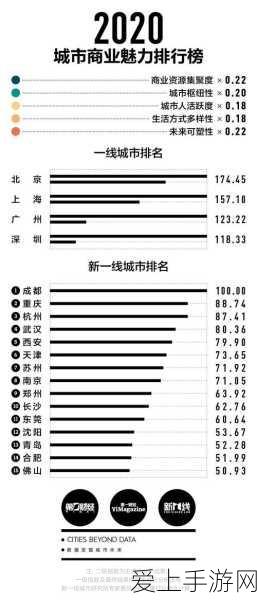 探秘无主之地 2 橙色武器获取秘籍