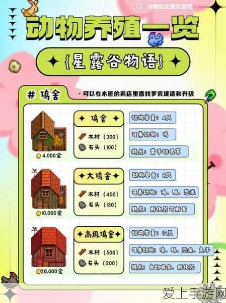 射雕手游珍稀白额雁蛋获取全攻略及最新赛事动态