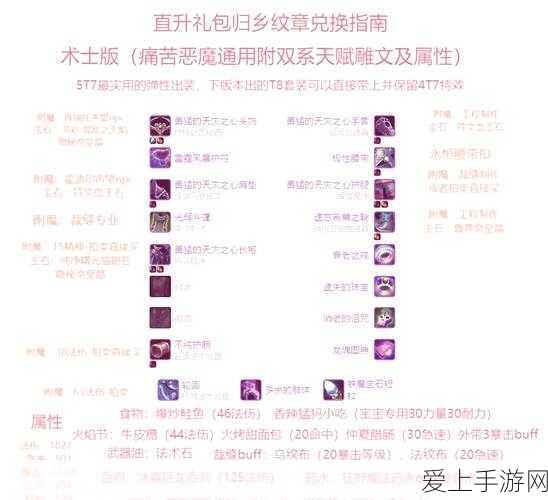 若影GTA5震撼重启！独家全面解锁教程，助你重启游戏征途