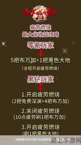 暗黑破坏神2，光环技能深度解析与实战应用