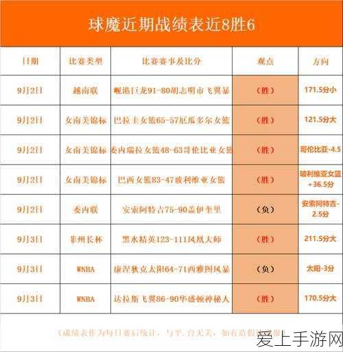 球球大作战，大宝箱卡卡大揭秘，解锁全新竞技乐趣！
