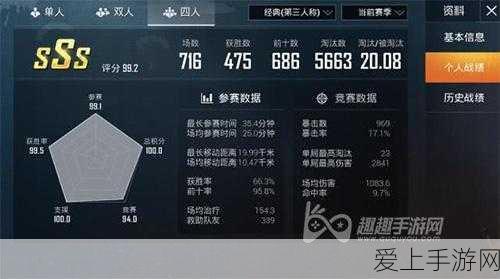 手游圈财经风云，雷军谈小米股价起伏，手游市场能否借鉴其苦尽甘来？