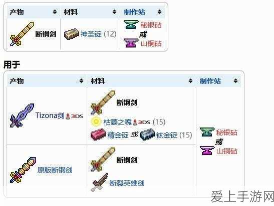 暗黑破坏神4，超值任务解锁全攻略与深度玩法剖析