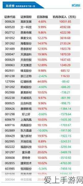 华为Mate60大促来袭，直降加券，3899元冰点价限时疯抢！