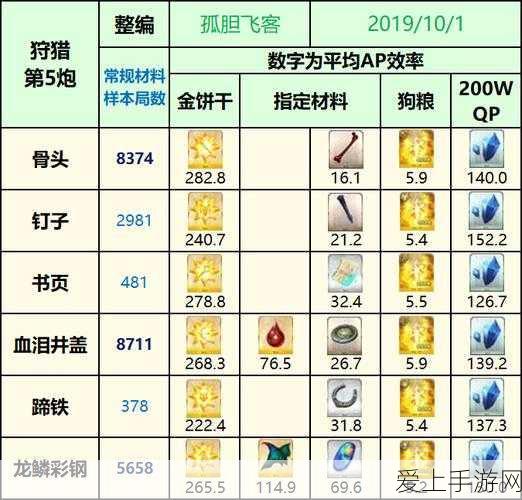 艾尔登法环中文角色名大揭秘，个性化命名风潮席卷玩家圈