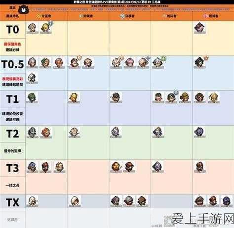 铃兰之剑，顶尖节奏榜深度解析与竞技策略揭秘