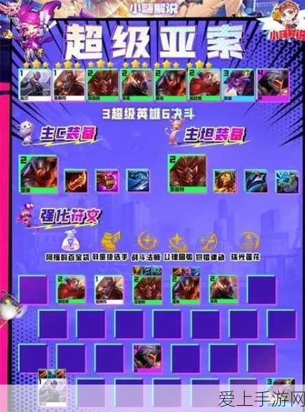 云顶之弈S8赛季亚索主C阵容深度解析,装备搭配与运营秘籍