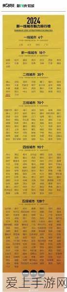 手游攻略，解锁不朽之旅魔龙燃烧流极致玩法