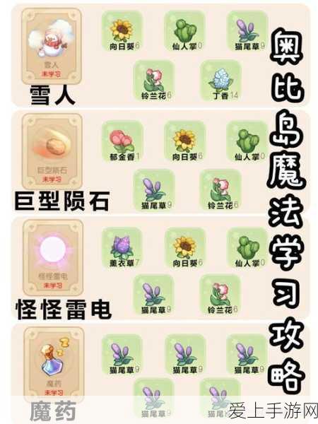 绝区零，剧情委托疾速追机任务的通关秘籍