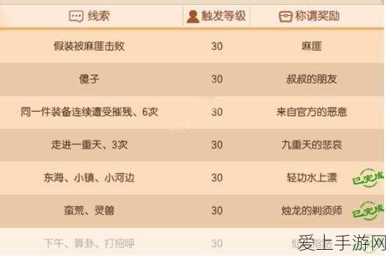 手游界新风向，揭秘雷达技术在游戏交互中的创新应用——以物位计原理为例