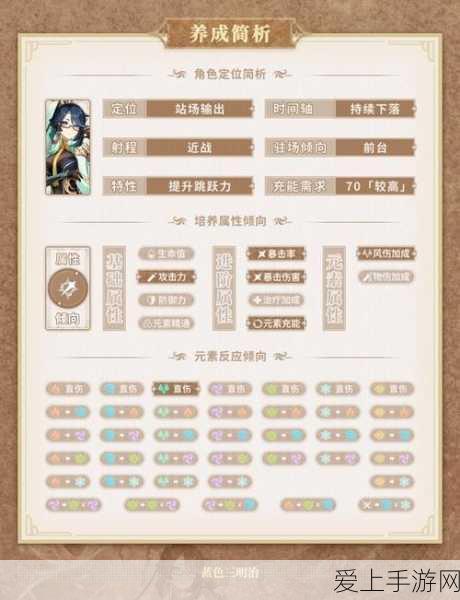 人形机器人革新汽车行业，创新应用引领未来制造风潮