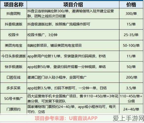 手游界新突破，蘑菇博客爬虫技术如何重塑游戏资讯收集与分析？