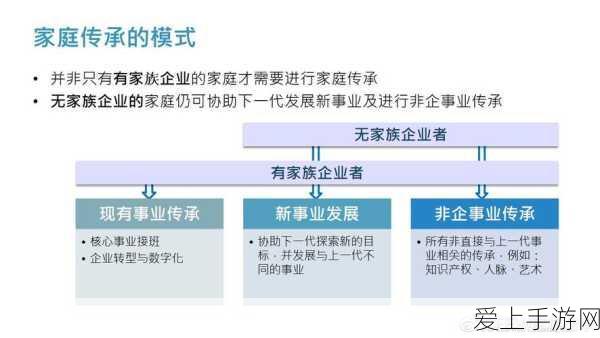 哈利波特，魔法觉醒——揭秘伸缩耳的获取之道与游戏深度解析