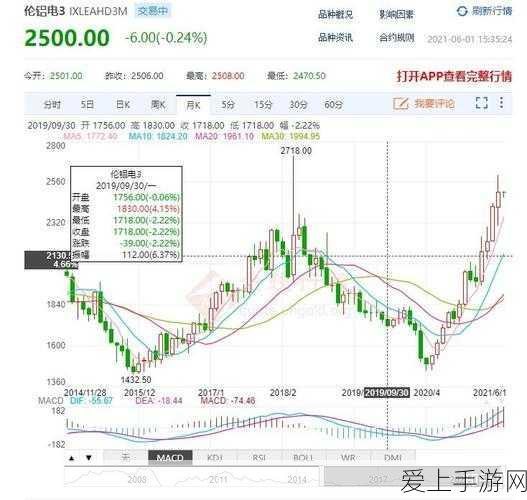 诛仙手游，青云门派全能型加点与深度培养实战攻略