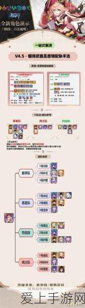 火炬之光无限，月女 2 持续掉血之谜大揭秘