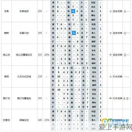 无限暖暖四星套装满电行动靓影效果与获取全攻略