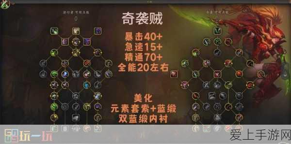 wlk盗贼升级天赋:全面解析Wlk盗贼升级天赋的最佳选择与策略