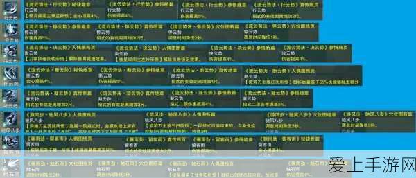 航海王燃烧意志，UR 凯多震撼登场，获取秘籍大公开