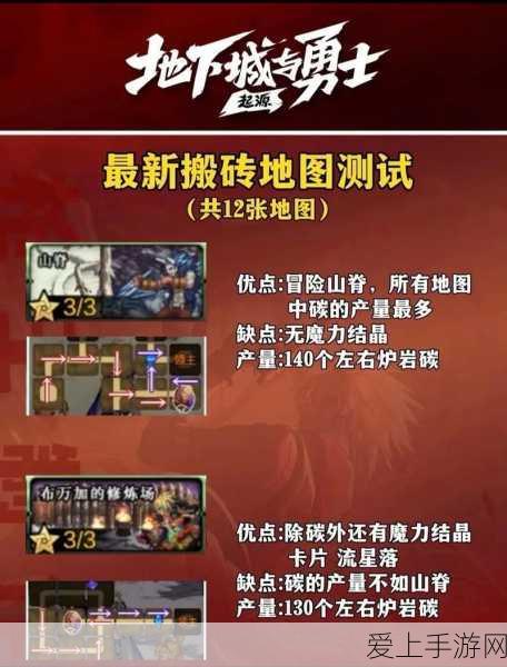 第七史诗深度解析，亚服与国际服差异全揭秘