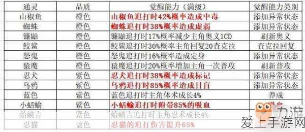 手游新风口，中建材信息携手智能机器，共探低空经济新机遇