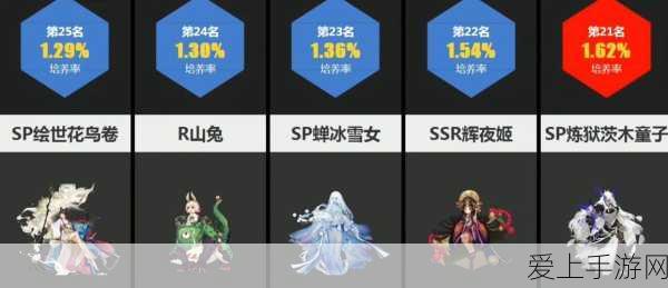 归龙潮如声随行任务完美接取指南