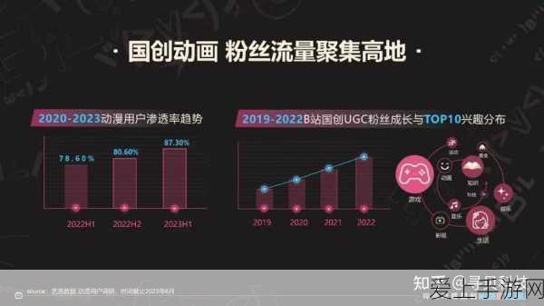 使命召唤系列变迁，老玩家心声与游戏变革深度剖析