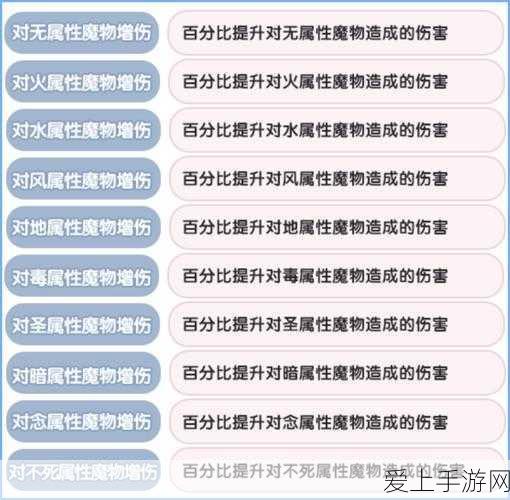 奥特曼系列OL，揭秘新生代召唤开启等级与玩法细节