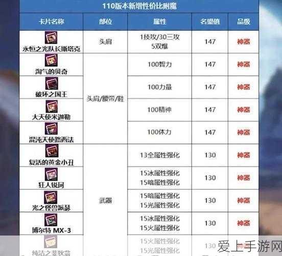 阴阳师体验服申请全攻略，抢先体验新版本，赢取独家福利！