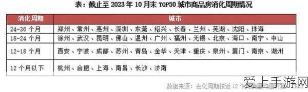 原神申鹤圣遗物词条搭配攻略，解锁极致输出潜能