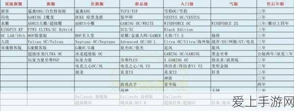 奇迹暖暖，霜雁破雪刀搭配攻略，打造远征战士无敌造型